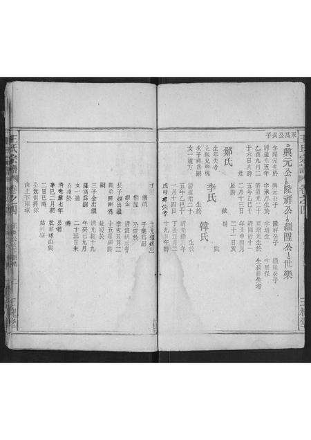 安徽王氏族谱-王氏宗谱[4卷首1卷].pdf电子版预览图5