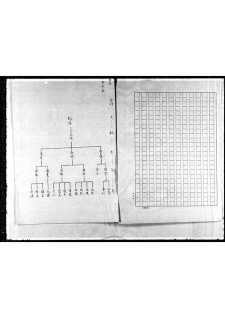 福建黄氏族谱-黄氏家谱.pdf电子版预览图5