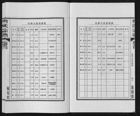 安徽曹氏族谱-曹氏宗谱[7卷首1卷末1卷].pdf电子版预览图5
