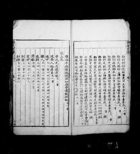 安徽曹氏族谱-忠孝曹氏统宗谱 [15卷].pdf电子版预览图5