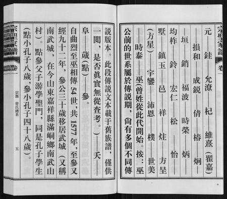 安徽曾氏族谱-宗圣家谱《曾氏》.pdf电子版预览图5