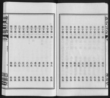 安徽陈氏族谱-陈氏宗谱.pdf电子版预览图5