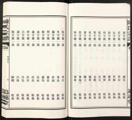 安徽陈氏族谱-陈氏宗谱.pdf电子版预览图5