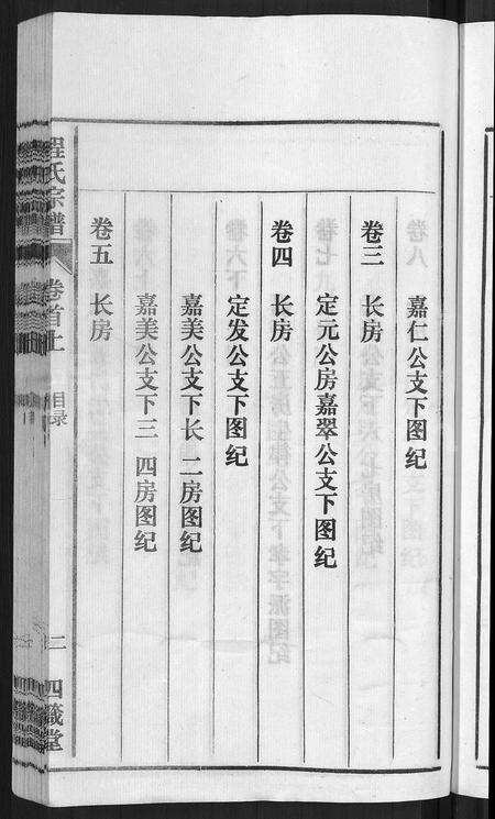 安徽程氏族谱-程氏宗谱 [20卷,首末各2卷].pdf电子版预览图5