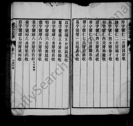 安徽戴氏族谱-戴氏宗谱 [25卷,首末各1卷].pdf电子版预览图5