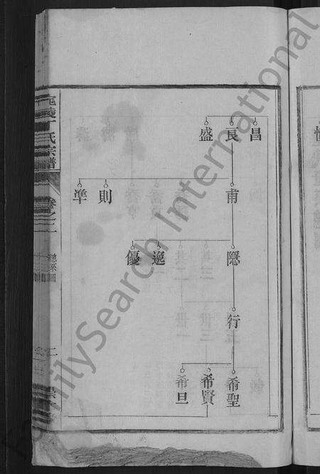 安徽丁氏族谱-宛陵丁氏宗谱 [16卷,末1卷].pdf电子版预览图5