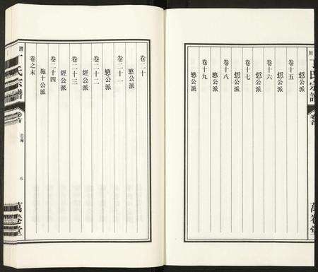 安徽丁氏族谱-潜川丁氏宗谱.pdf电子版预览图5