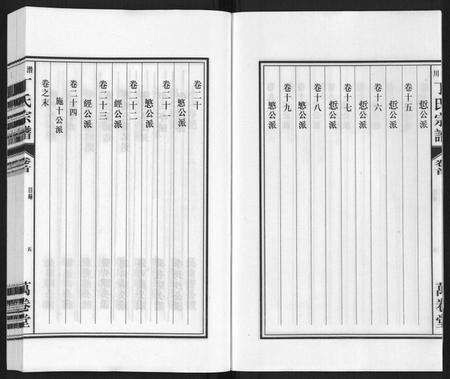 安徽丁氏族谱-潜川丁氏宗谱.pdf电子版预览图5