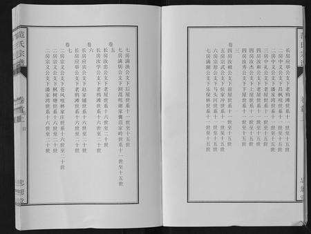 安徽范氏族谱-范氏宗谱[24卷首8卷].pdf电子版预览图5