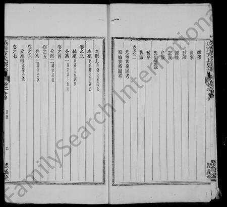 安徽方氏族谱-绩溪城南方氏宗谱 [24卷].pdf电子版预览图5