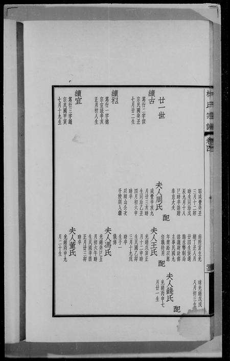 安徽丰氏族谱-丰氏宗谱 [4卷].pdf电子版预览图5