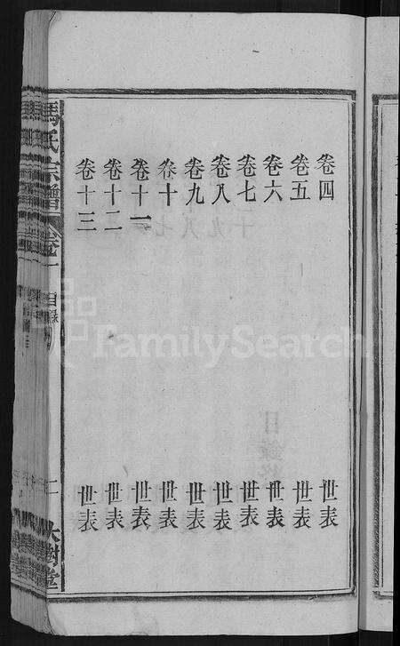 安徽冯氏族谱-冯氏宗谱 [20卷].pdf电子版预览图5