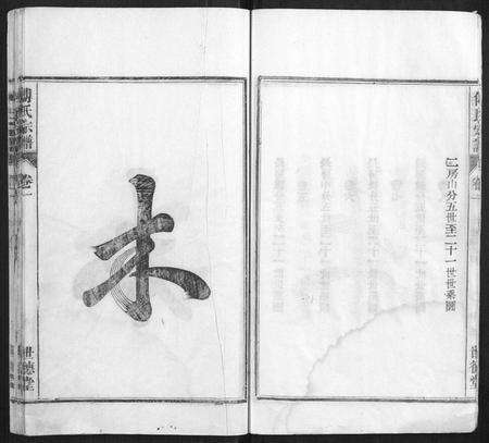 安徽傅氏族谱-傅氏宗谱[8卷].pdf电子版预览图5