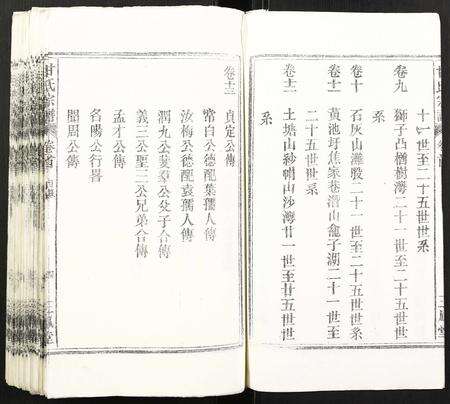 安徽甘氏族谱-甘氏宗谱.pdf电子版预览图5