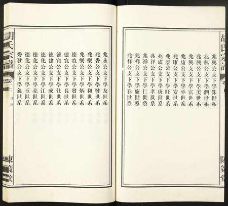 安徽胡氏族谱-胡氏宗谱.pdf电子版预览图5