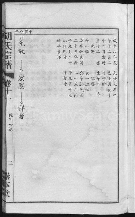 安徽胡氏族谱-胡氏宗谱 [15卷,末1卷].pdf电子版预览图5