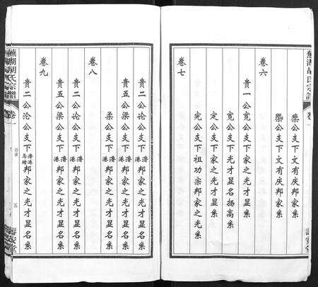 安徽胡氏族谱-芜湖胡氏宗谱[24卷].pdf电子版预览图5