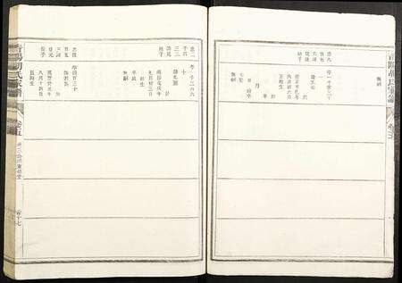 安徽胡氏族谱-青阳胡氏家谱.pdf电子版预览图5