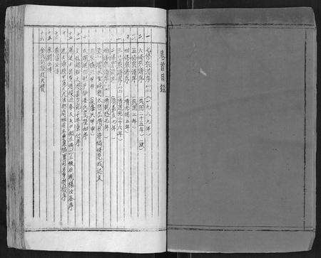 安徽姜氏族谱-姜氏宗谱[15卷首2卷].pdf电子版预览图5