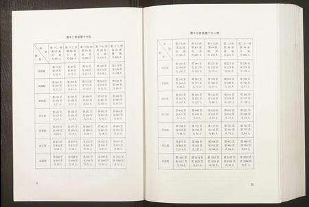 安徽李氏族谱-李氏大成宗谱.pdf电子版预览图5