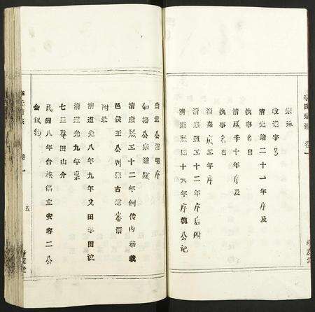 安徽李氏族谱-李氏宗谱.pdf电子版预览图5