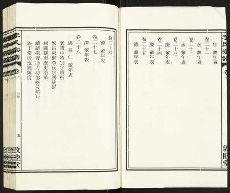 安徽李氏族谱-李氏宗谱.pdf电子版预览图5