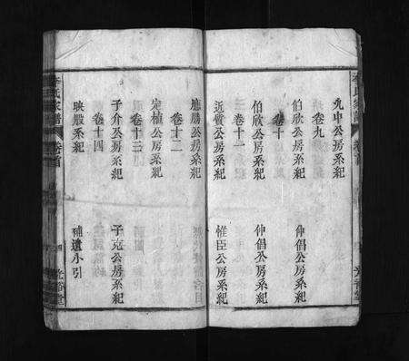 安徽李氏族谱-李氏家谱 [15卷,首末各1卷].pdf电子版预览图5