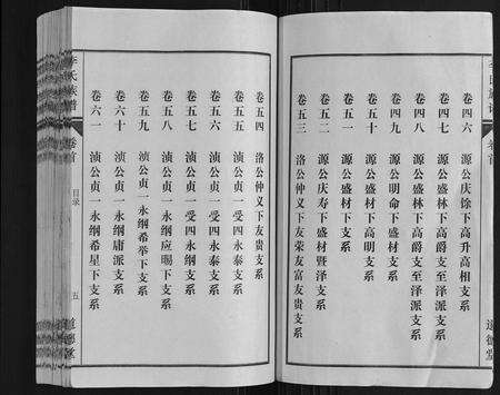 安徽李氏族谱-李氏族谱[70卷首1卷末1卷].pdf电子版预览图5