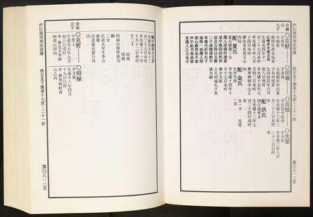 安徽刘氏族谱-刘氏宗谱.pdf电子版预览图5