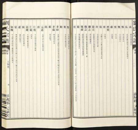 安徽刘氏族谱-刘氏宗谱.pdf电子版预览图5