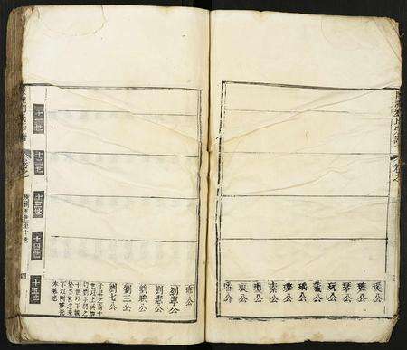 安徽刘氏族谱-陈州刘氏宗谱.pdf电子版预览图5