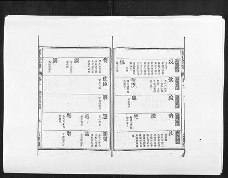 安徽龙氏族谱-龙氏宗谱[7卷首末各1卷].pdf电子版预览图5