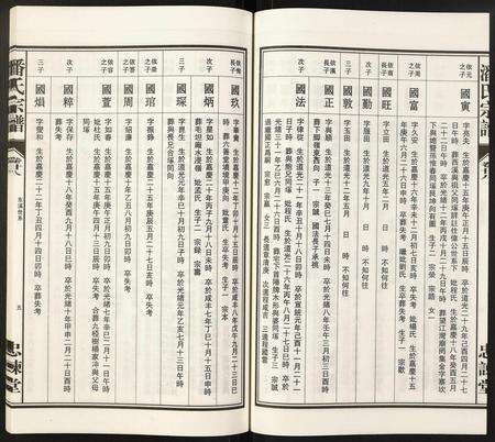 安徽潘氏族谱-潘氏宗谱.pdf电子版预览图5