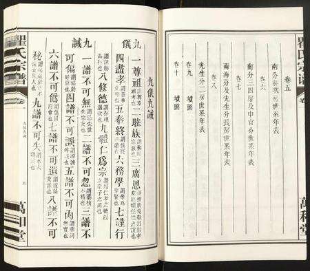安徽瞿氏族谱-瞿氏宗谱.pdf电子版预览图5