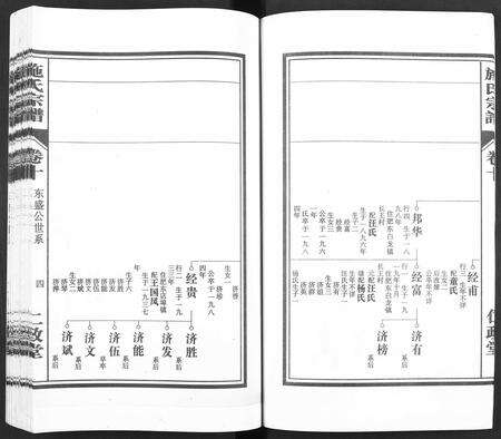 安徽施氏族谱-施氏宗谱 [10卷].pdf电子版预览图5