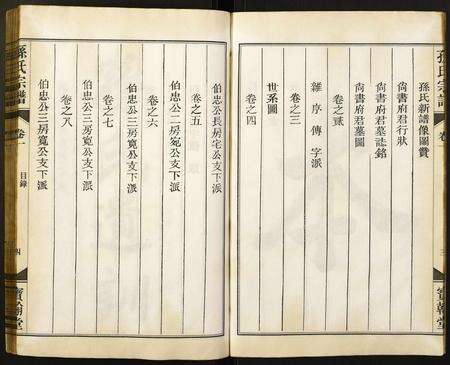 安徽孙氏族谱-孙氏宗谱.pdf电子版预览图5