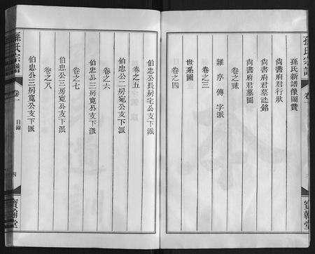 安徽孙氏族谱-孙氏宗谱.pdf电子版预览图5