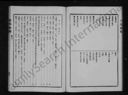 安徽仝氏族谱-仝氏族谱.pdf电子版预览图5