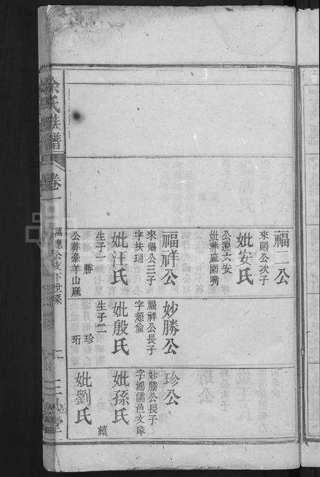 安徽涂氏族谱-涂氏族谱[总卷数不详].pdf电子版预览图5