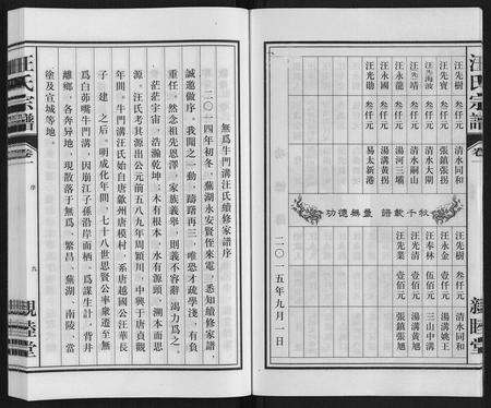 安徽汪氏族谱-汪氏宗谱.pdf电子版预览图5