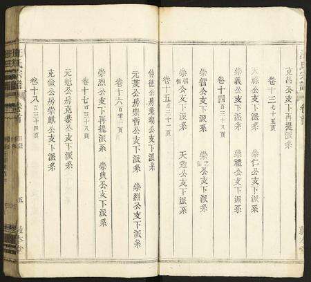 安徽汪氏族谱-汪氏宗谱.pdf电子版预览图5