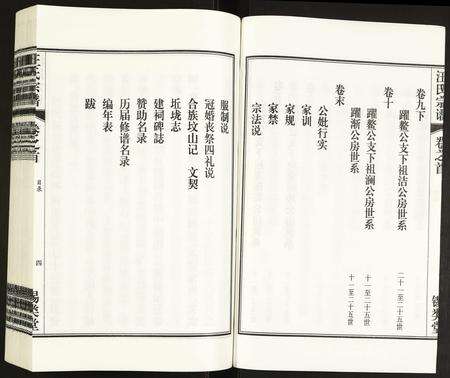 安徽汪氏族谱-汪氏宗谱.pdf电子版预览图5