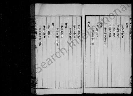 安徽汪氏族谱-汪氏宗谱 [24卷].pdf电子版预览图5