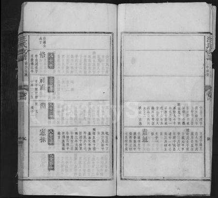 安徽汪氏族谱-汪氏支谱 [残卷].pdf电子版预览图5