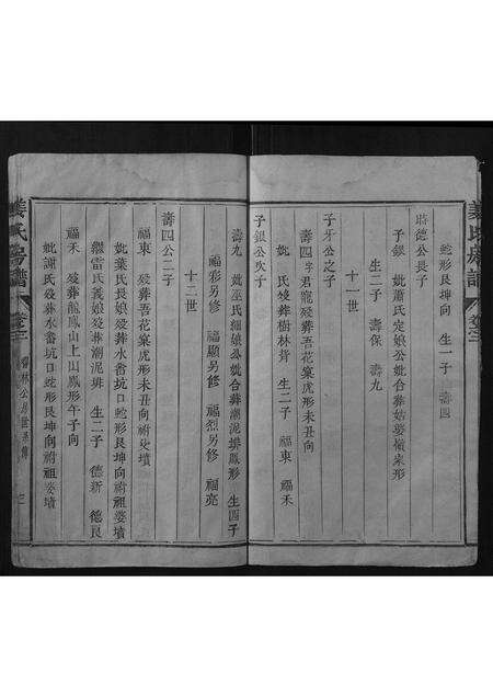 福建姜氏族谱-姜氏房谱.pdf电子版预览图5