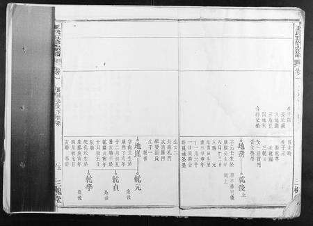 安徽王氏族谱-王氏五修宗谱.pdf电子版预览图5