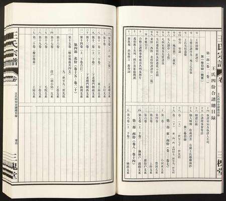 安徽王氏族谱-王氏宗谱.pdf电子版预览图5