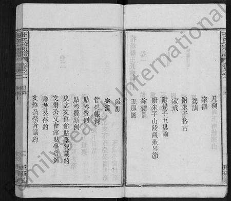 安徽王氏族谱-王氏宗谱 [14卷].pdf电子版预览图5