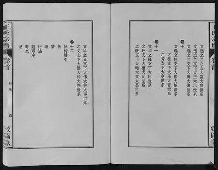 安徽王氏族谱-王氏宗谱[12卷首2卷].pdf电子版预览图5