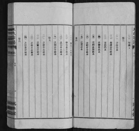 安徽王氏族谱-王氏宗谱[34卷].pdf电子版预览图5